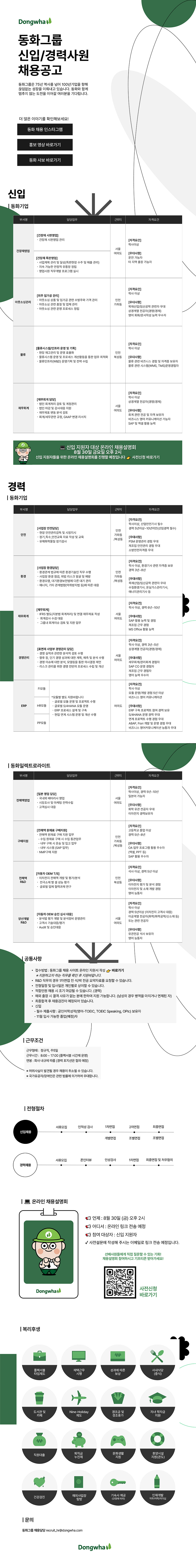 Contents image